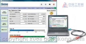 2008年過程分析產品巡展及技術交流會成都站圓滿落幕，共話軟件開發新趨勢