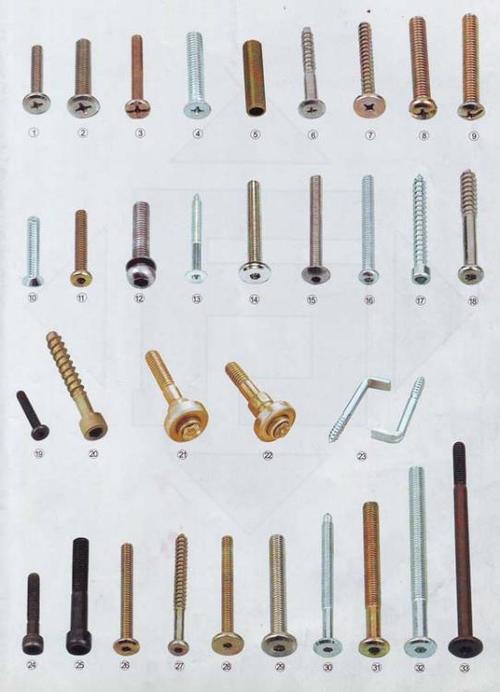 五金件螺母螺絲 價(jià)格、供應(yīng)與批發(fā)全解析